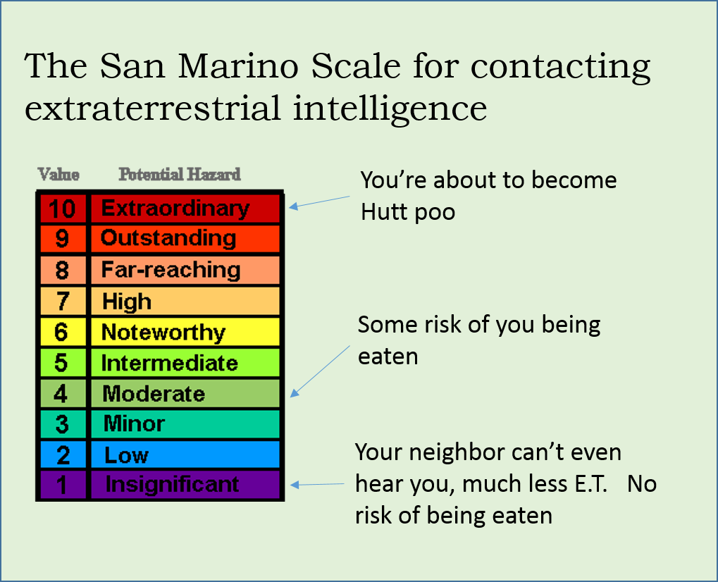 the_scale